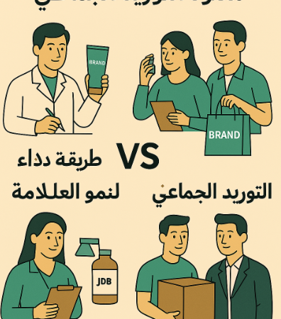 التصنيع لدى الغير مقابل التوريد الجماعي: طريقة ذكية لنمو العلامة