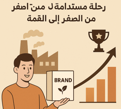 انطلق بعلامتك التجارية عبر التصنيع لدى الغير: رحلة مستدامة من الصفر إلى القمة